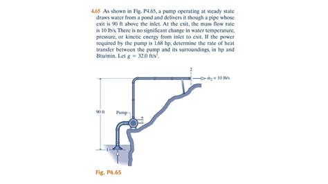 As Shown In Fig P A Pump Operating At Steady State Draws