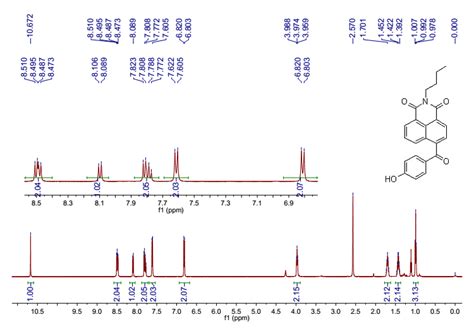 Figure S10 1 H Nmr 500 Mhz Dmso D6 Spectra Of Dosimeter 7 Download Scientific Diagram