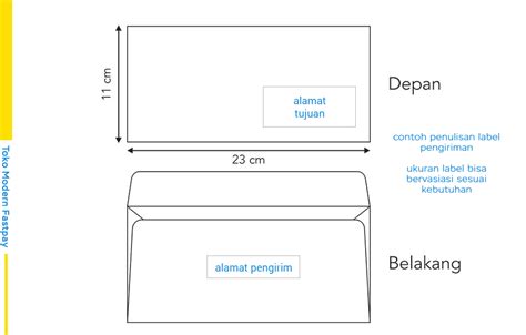 Cara Penulisan Alamat Paket Yang Benar Sesuai Format Kbbi Apa Aja Ada