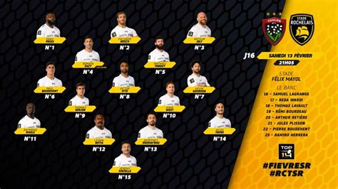 Découvrez la compo de La Rochelle pour affronter le RCT TOP 14