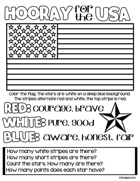 The Star Spangled Banner Some Facts And Printables Inkhappi