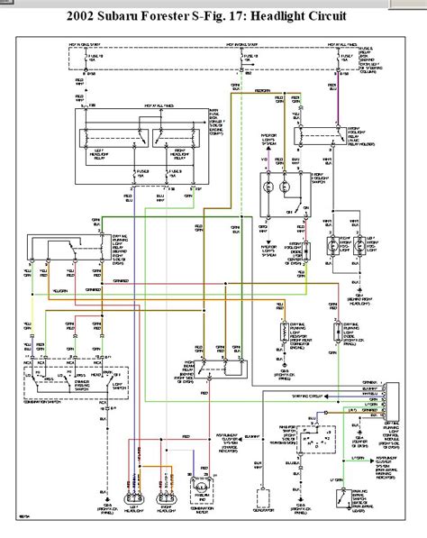 Subaru Forester Wiring Diagram