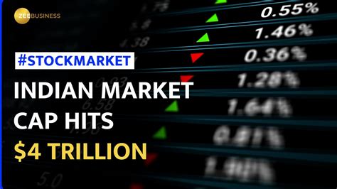 Indian Stock Market Surges To New Highs Market Cap Exceeds 4 Trillion