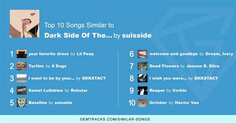 Songs Like Dark Side Of The Moon by suisside (100+ Tracks)