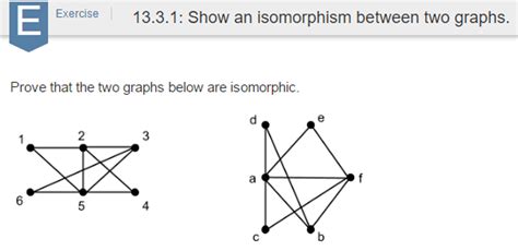 Solved Prove That The Two Graphs Below Are Isomorphic Chegg