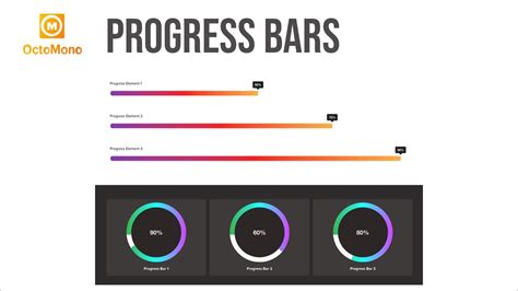 Progress Bars Tutorial Weebly Youtube