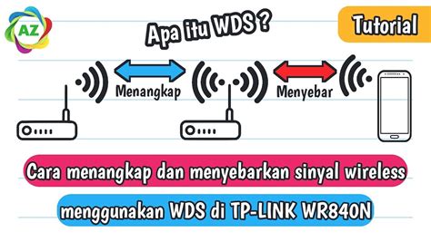 menangkap  menyebarkan sinyal wireless menggukan wds  tp link