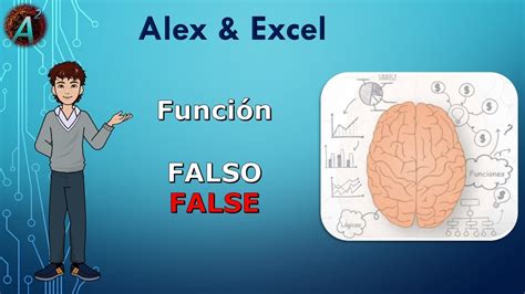 Funci N Falso False Funci N L Gica Sintaxis En Espa Ol E Ingles