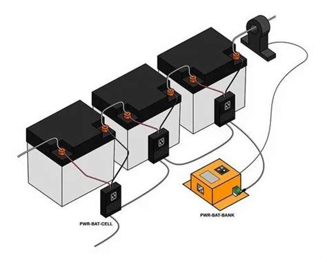 Solar Battery Monitoring System