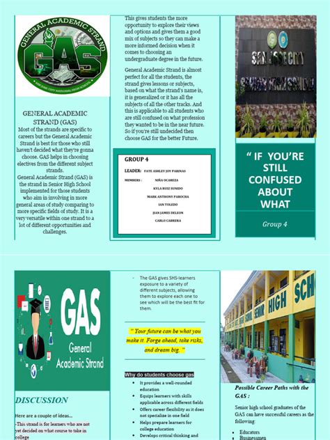 General Academic Strand Pdf Cognition Learning