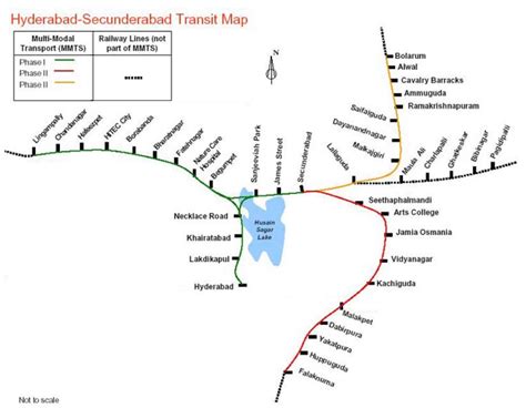 Falaknuma – Lingampally route (MMTS, Hyderabad) - Alchetron, the free ...