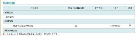 Re [爆卦] 賴皮寮特勤租用賴兄賴清南的房子 Gossiping板 Disp Bbs