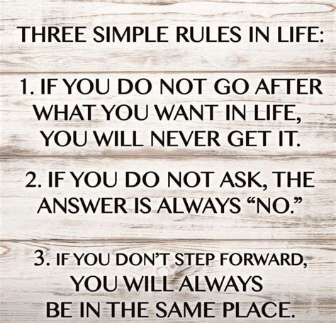 Closed mouths don't get fed! Inspirational Quote