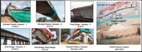 Precast Segmental Superstructure Failures During Construction