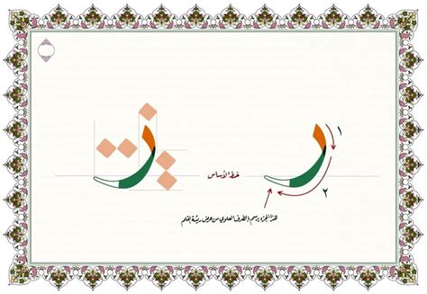 Latihan Khat Naskhi Bersama Syeikh Mukhtar Alam Seni Kaligrafi Islam