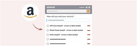 What Amazon Return Option Should I Choose