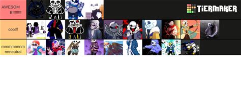 Undertale Sans Au Tier List Community Rankings Tiermaker