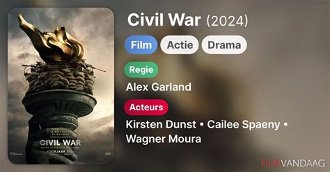 Civil War (film, 2024) - FilmVandaag.nl