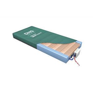 Matelas Pour Chariots Brancards Dyna Form Overlay Direct