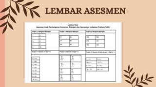 ASESMEN AWAL PEMBELAJARAN NUMERASI Peserta Didik PPT