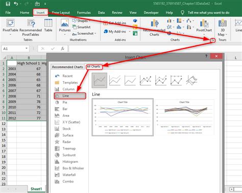 How To Make A Line Graph In Excel Basic Excel Tutorial