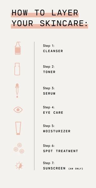 How To Layer Your Skincare Products Artofit