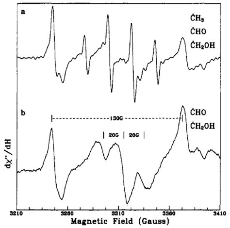 Catalysts Free Full Text Application Of Epr Spectroscopy In Tio2 And Nb2o5 Photocatalysis