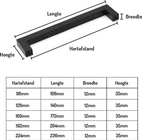 Handgreep Zwart Vierkant Rvs Mm Hartafstand Stuks