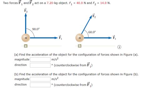 Solved Two Forces F With Arrow1 And F With Arrow2 Act On A Chegg