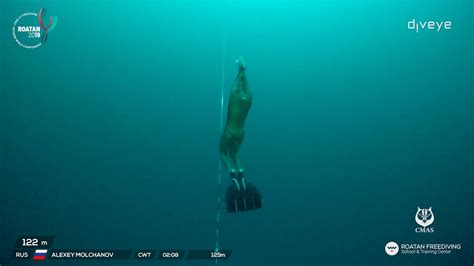 Molchanov Day 2 Cwt Cmas 4th Freediving Outdoor World Championship