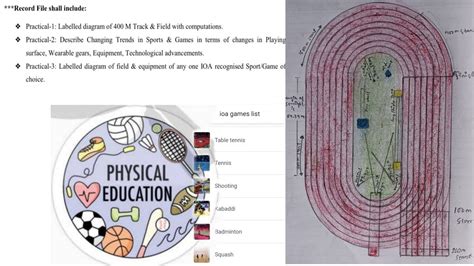 Class Physical Education Practical File Physicaleducation