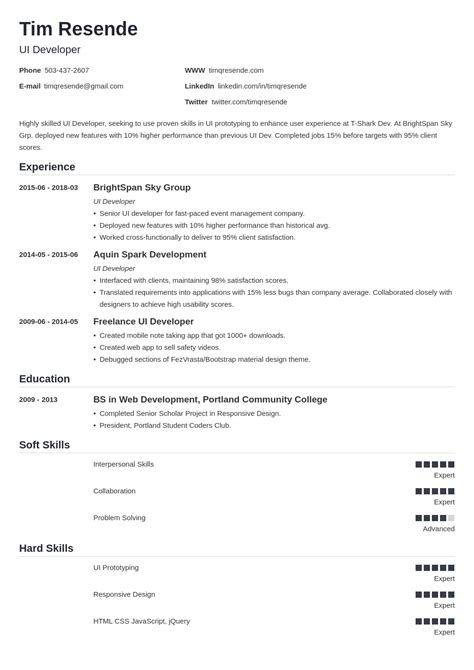 4 Uiux Resume Samples Guide With Templates And Skills