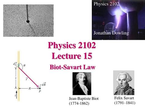 Ppt Physics 2102 Lecture 15 Powerpoint Presentation Free Download Id 1742661