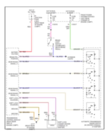 Shift Interlock Bmw Z3 1999 System Wiring Diagrams Wiring Diagrams For Cars