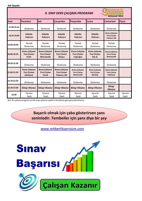 S N F Ders Al Ma Program