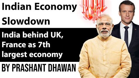 Indian Economy Slowdown India Drops In Gdp Rankings Now Seventh