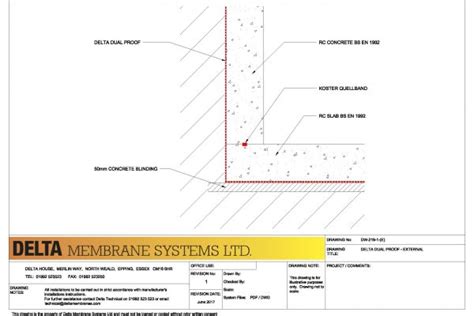 Technical Drawings External Waterproofing Delta Membranes