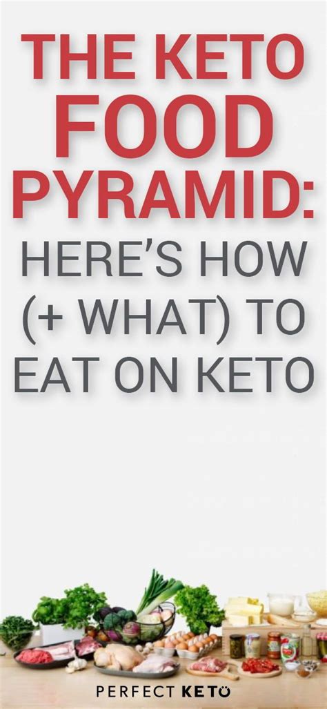 The Keto Food Pyramid Heres How What To Eat On Keto Keto Food Pyramid Ketogenic Diet