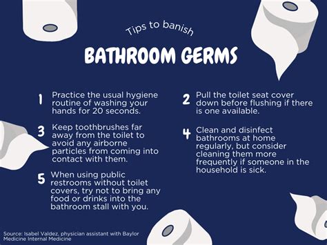 ‘put A Lid On It And Other Tips To Reduce Bathroom Germs Baylor