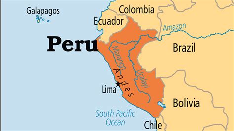 Peru Operation World