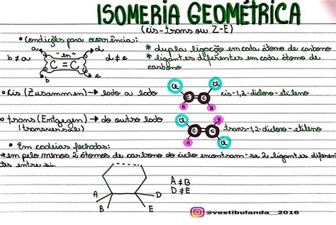 Isomeria Resumos E Mapas Mentais Infinittus