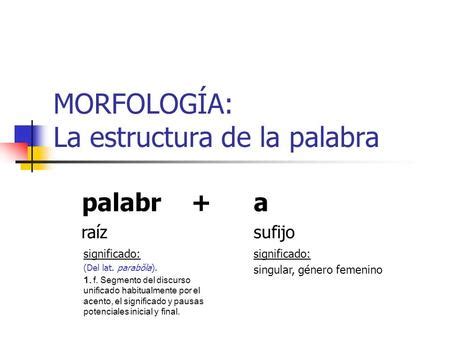 La Estructura De Las Palabras Ppt Descargar