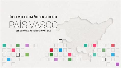 Resultados elecciones vascas 2024 última hora Último escaño