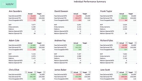 Free Excel Templates For Law Firms Katchr Hot Sex Picture