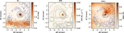 Figure 4 From A Sinfoni View Of The Nuclear Activity And Circumnuclear