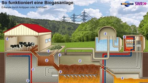 Physik Energie Wie Funktioniert Ein Atomkraftwerk Film Planet