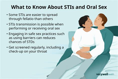 Oral Sex What It Is Safety And Risks