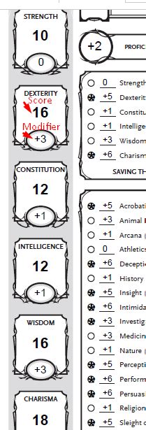 What Is The Difference Between Ability Score Vs Ability Modifier Rdnd