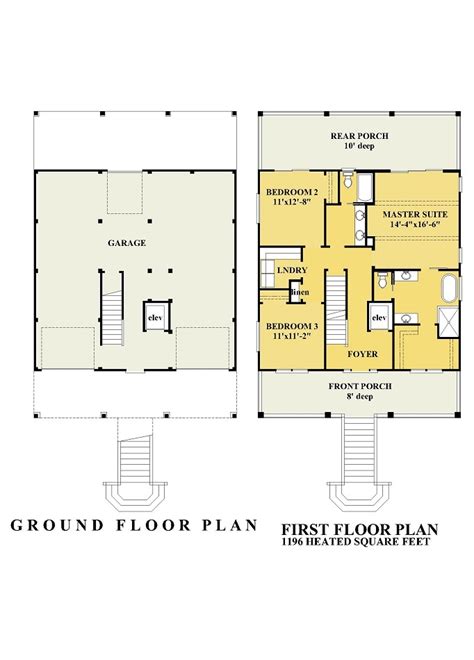 Exploring Sdc House Plans For Your Home House Plans