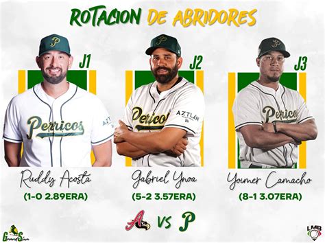 Grand Slam Perico On Twitter Duelos De Pitcheo Vs L Guila